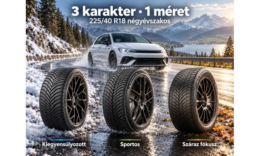 tyreReview_négyévszakos
