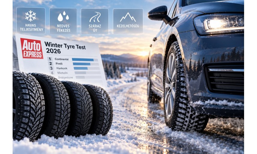 AutoExpress_2026_teszt